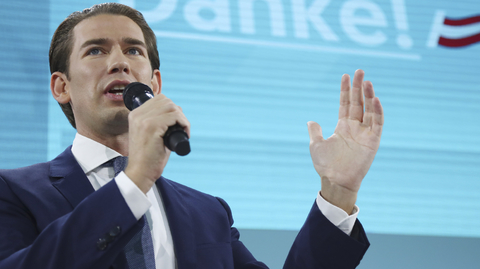 Sebastian Kurz.
