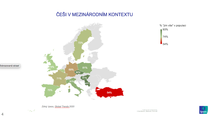 Češi v mezinárodním kontextu.