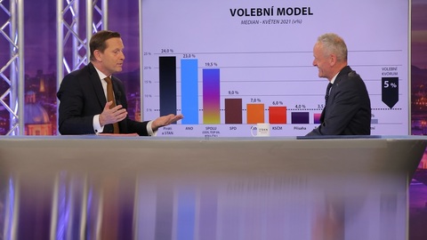 Moderátor pořadu Jaromír Soukup a politik Cyril Svoboda (KDU-ČSL).