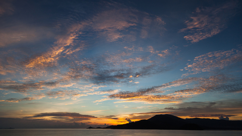 Počasí na prodloužený víkend